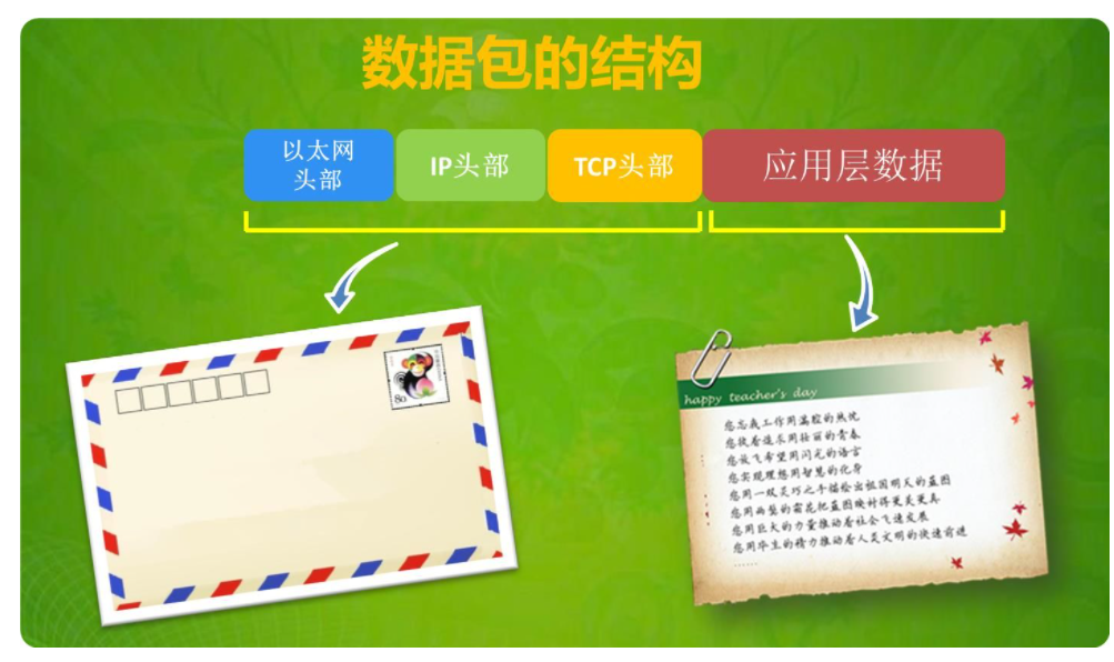 image-20220122170916329