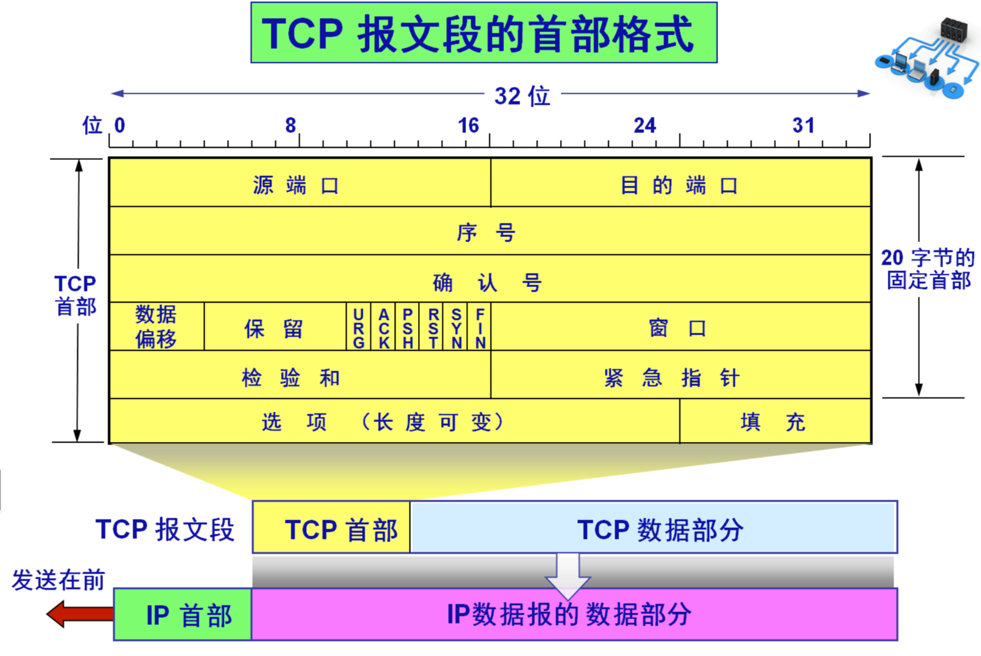 image-20220123171521805