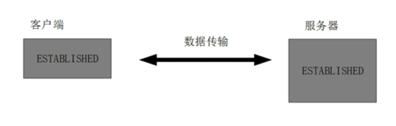 image-20220123172656514