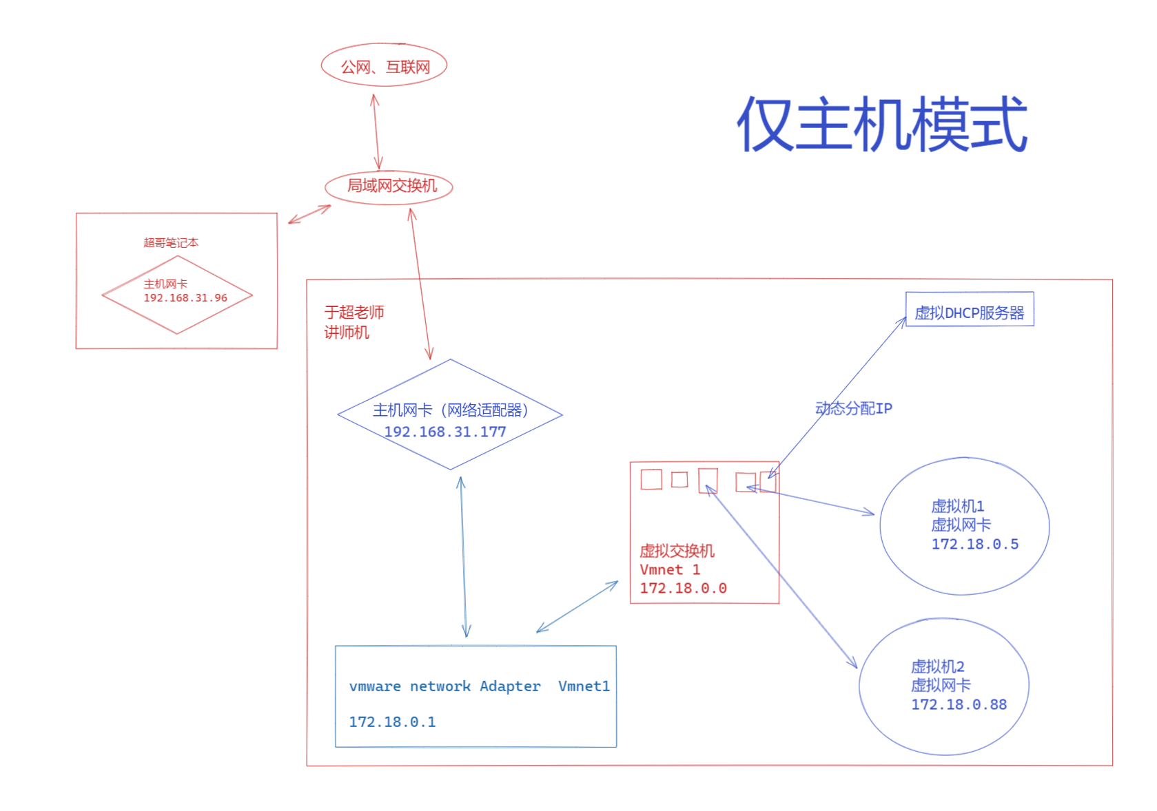 image-20220124182838513