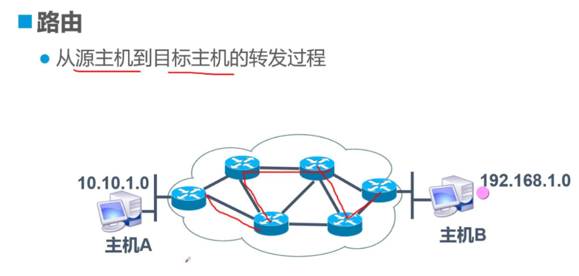 image-20220125104818746