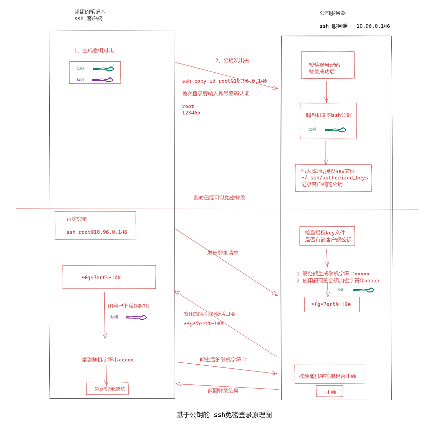 image-20220211154418278