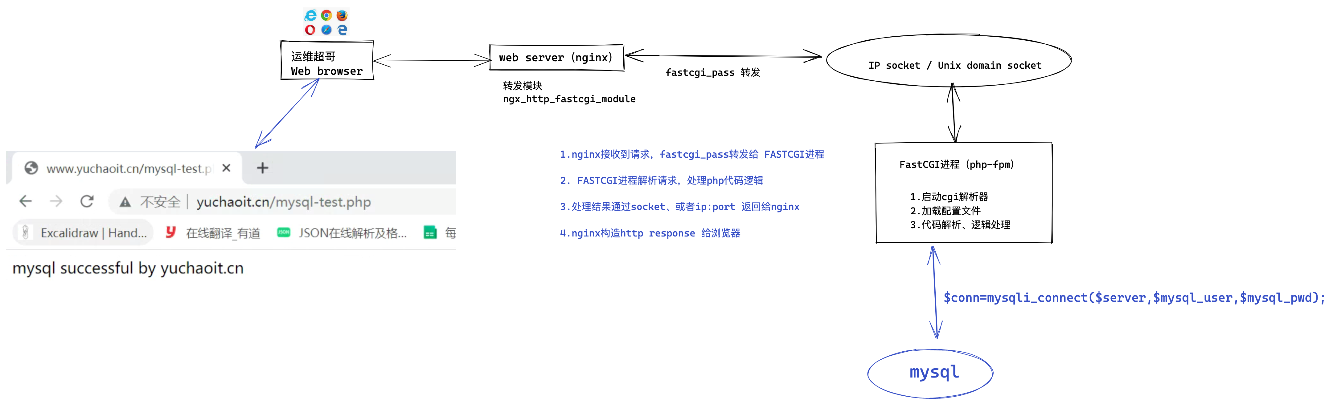 image-20220512163455961