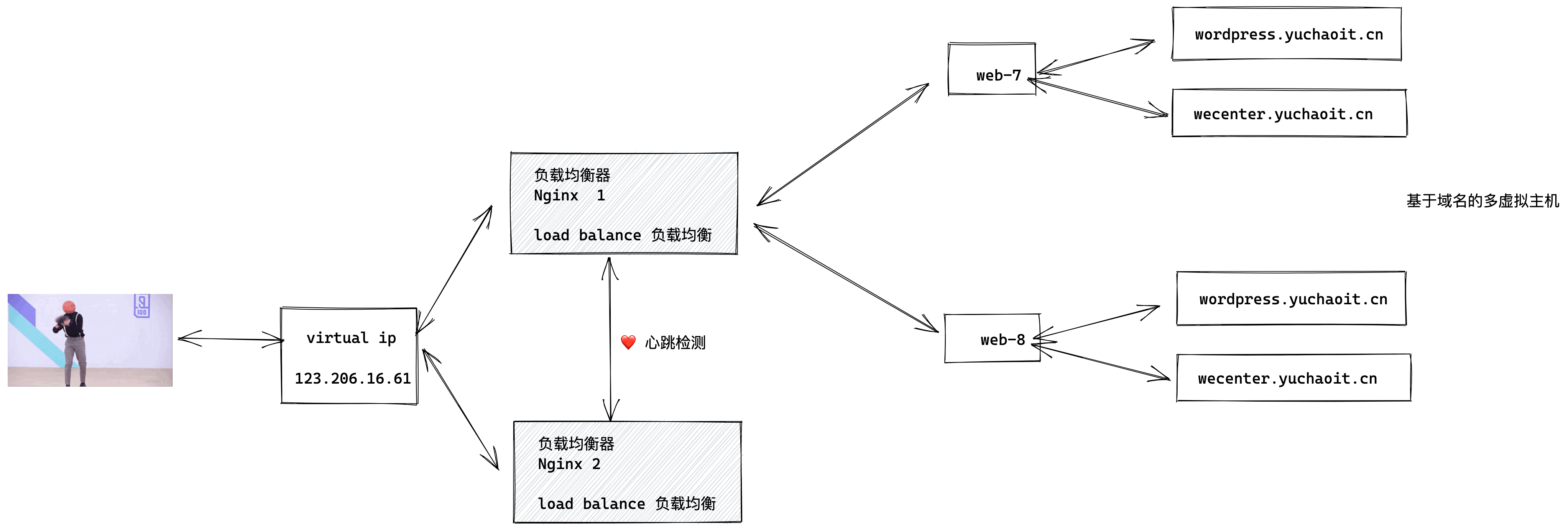 image-20220514165626109