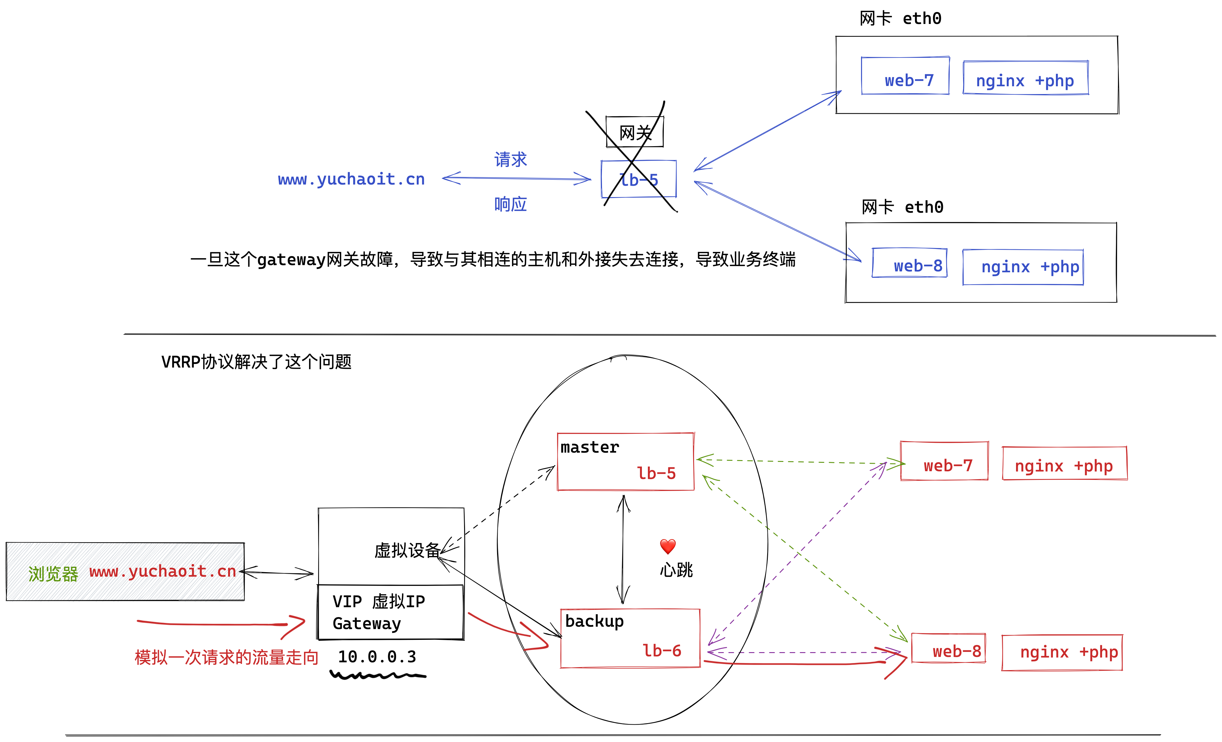 image-20220517205450153