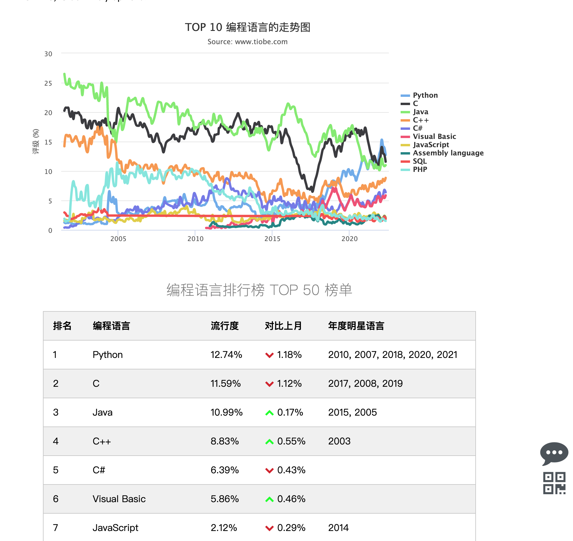 image-20220521170038687