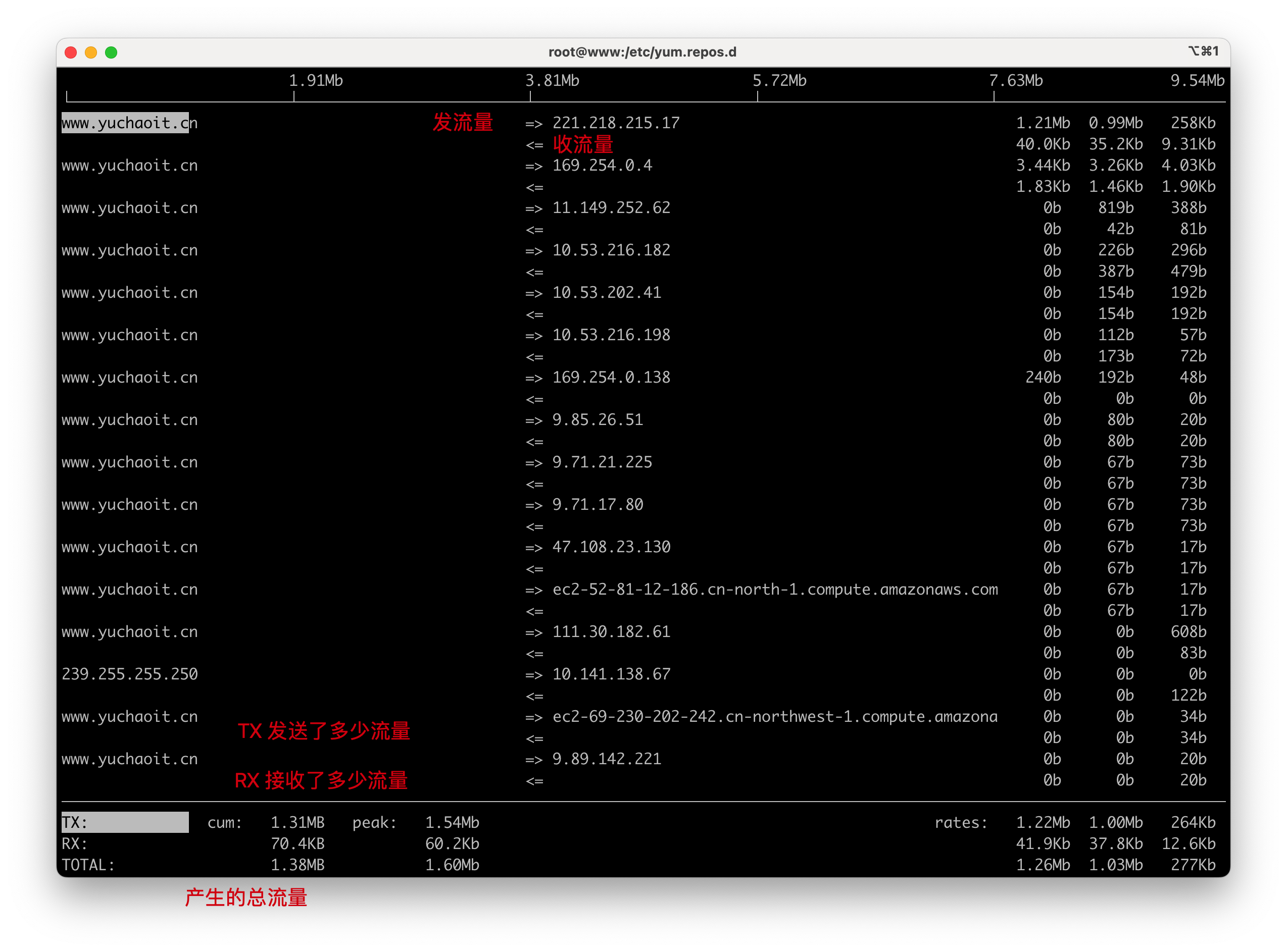 image-20220628161713071