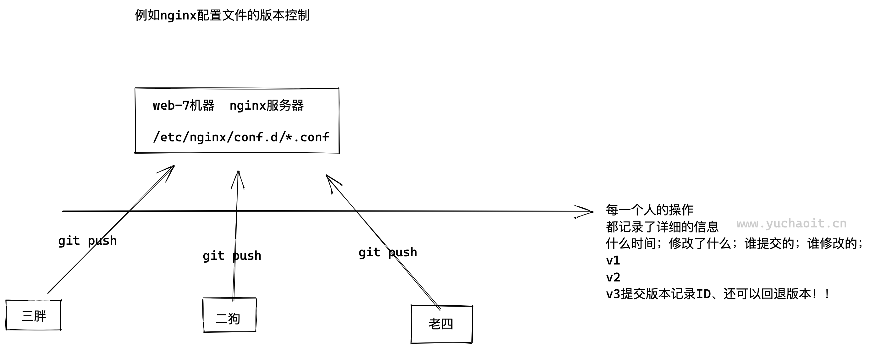 image-20220706154806436