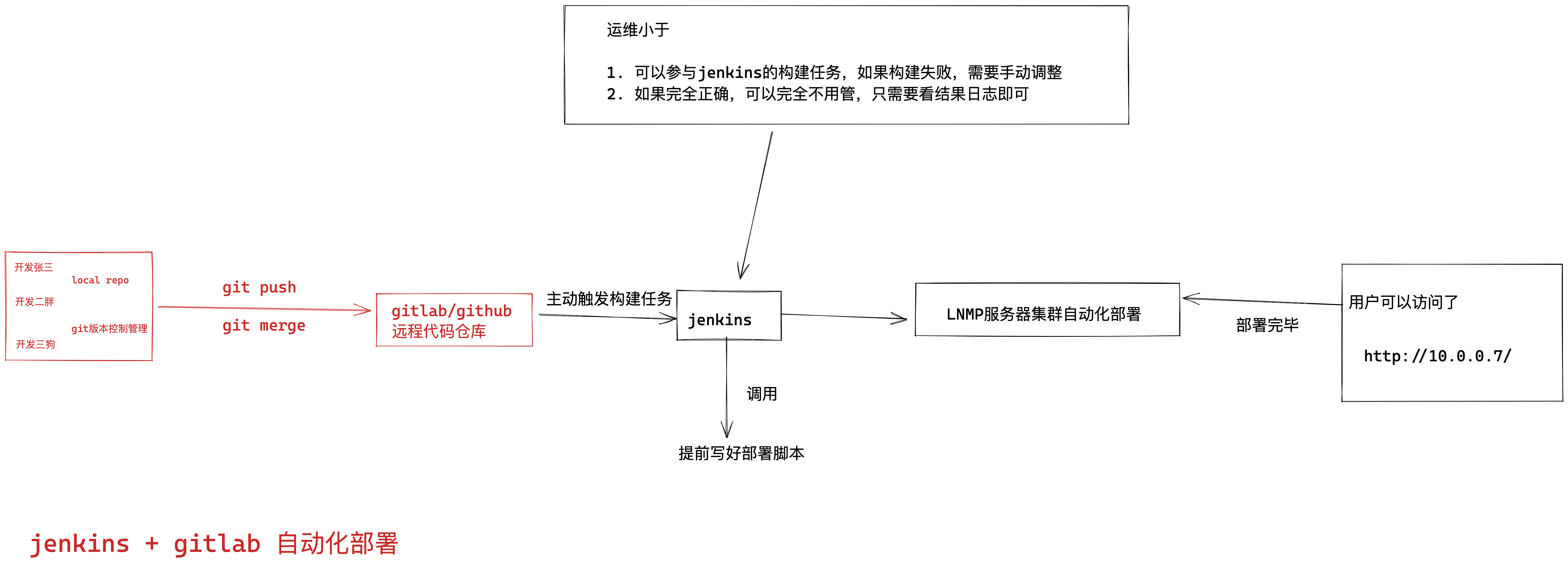 image-20220710181733759