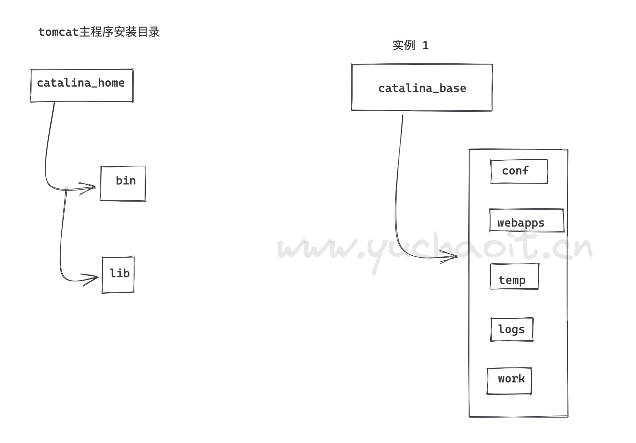 image-20220717030359688