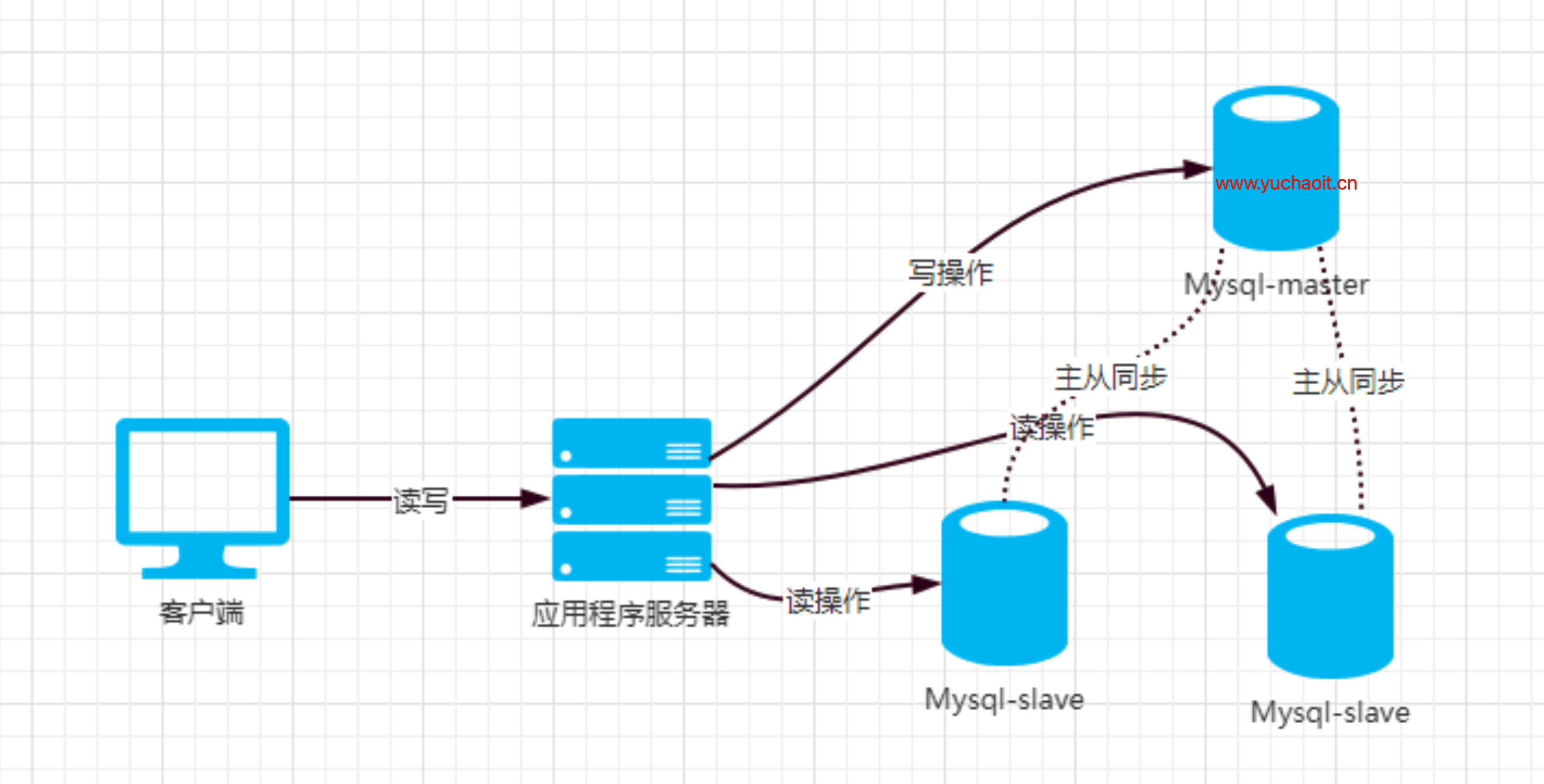 image-20220718173155870