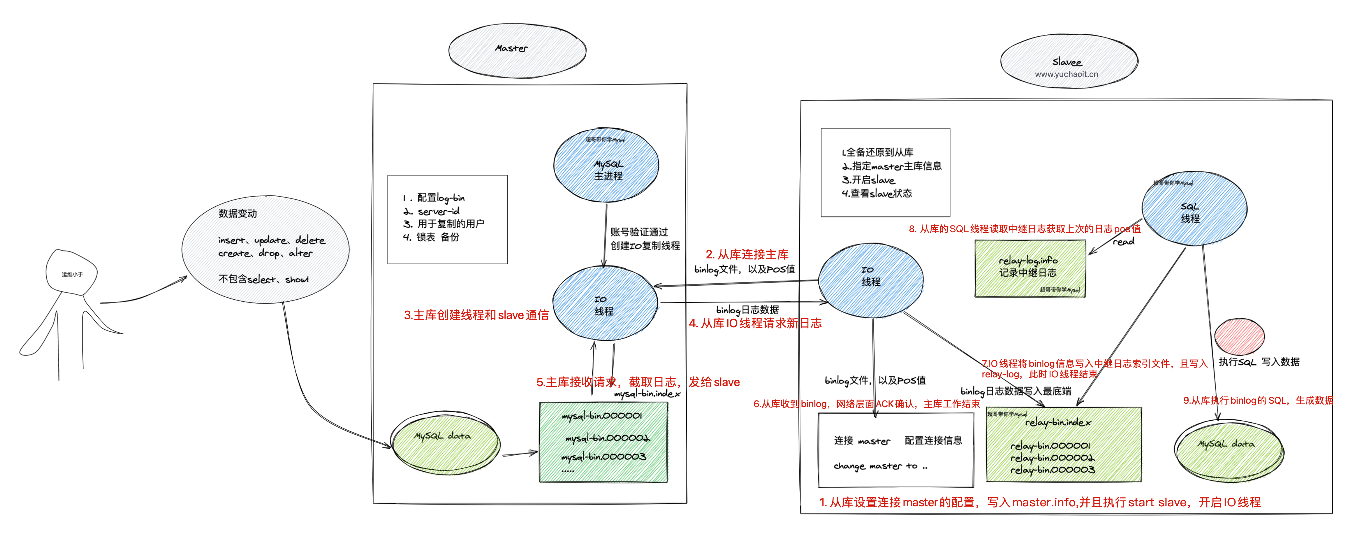 image-20220727202229527