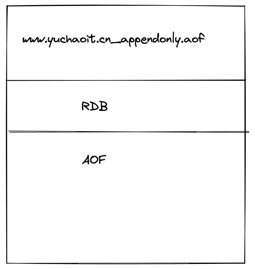 image-20220809143418285