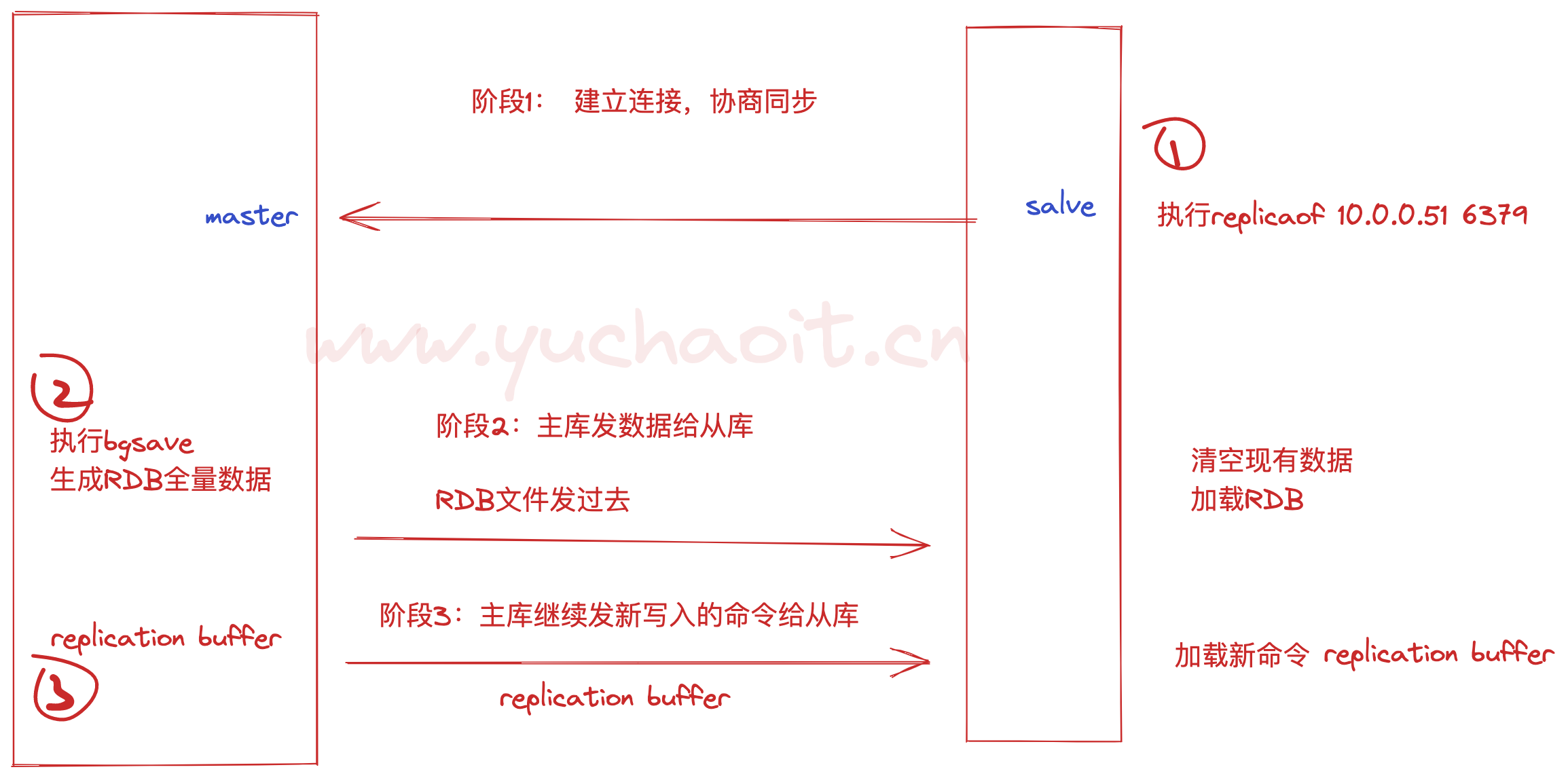 image-20220809184004440