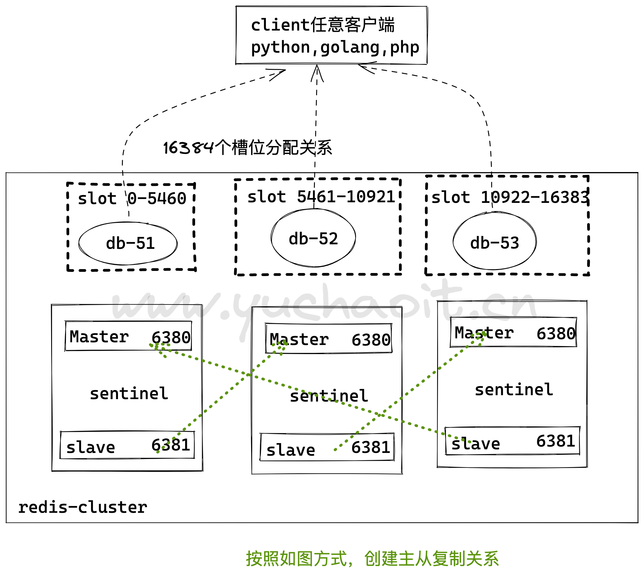 image-20220811211944392