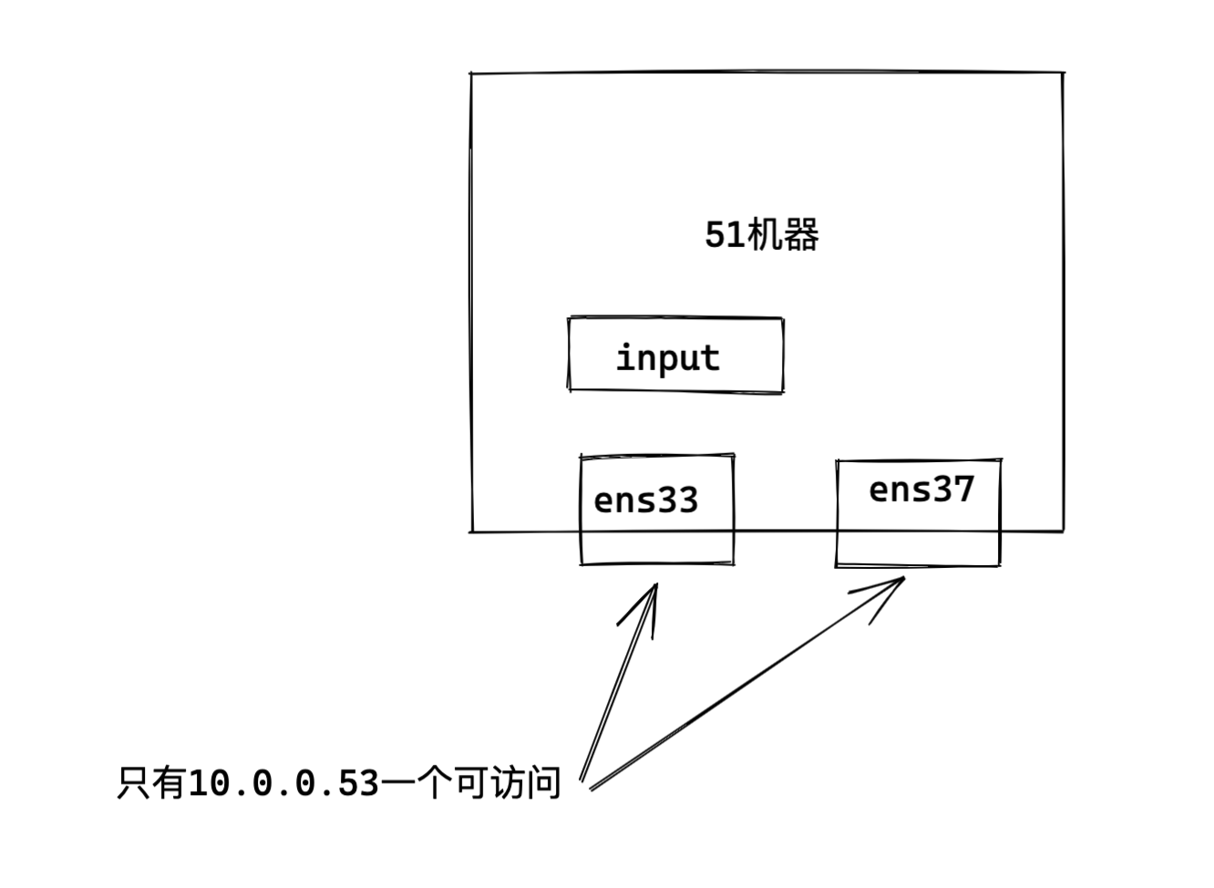 image-20220815173430833