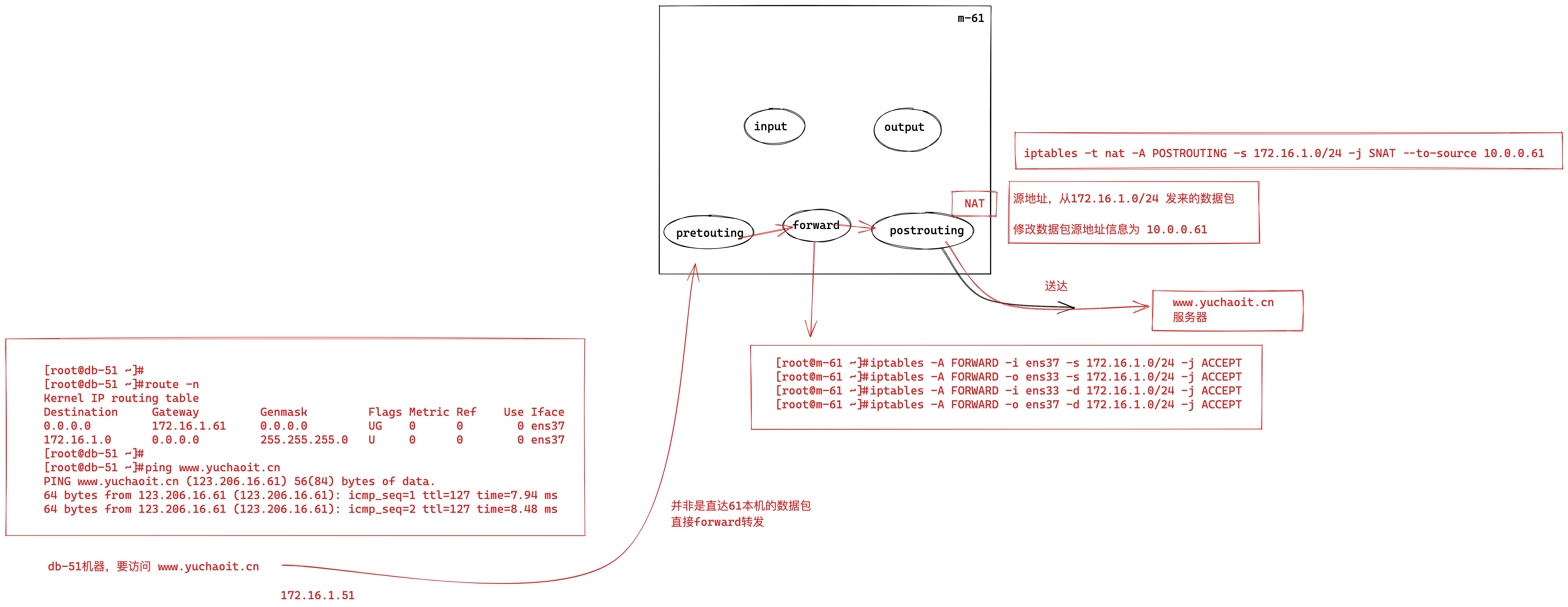 image-20220816163502364