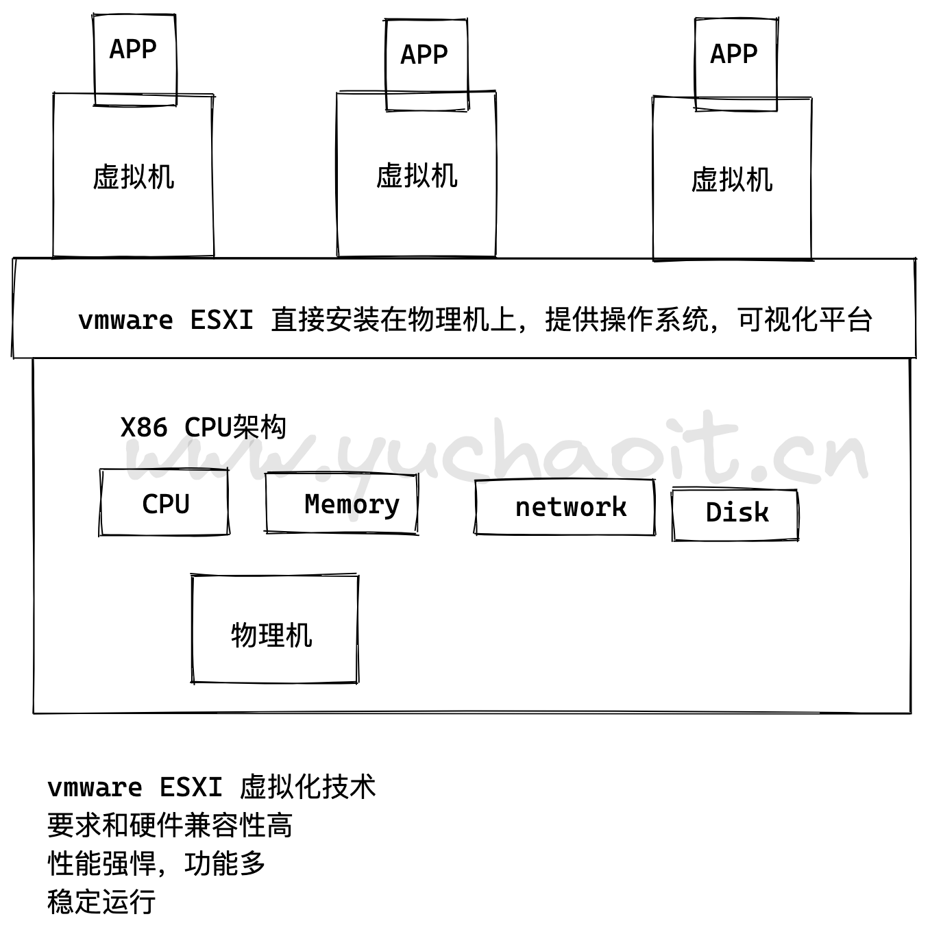 image-20220817160812154