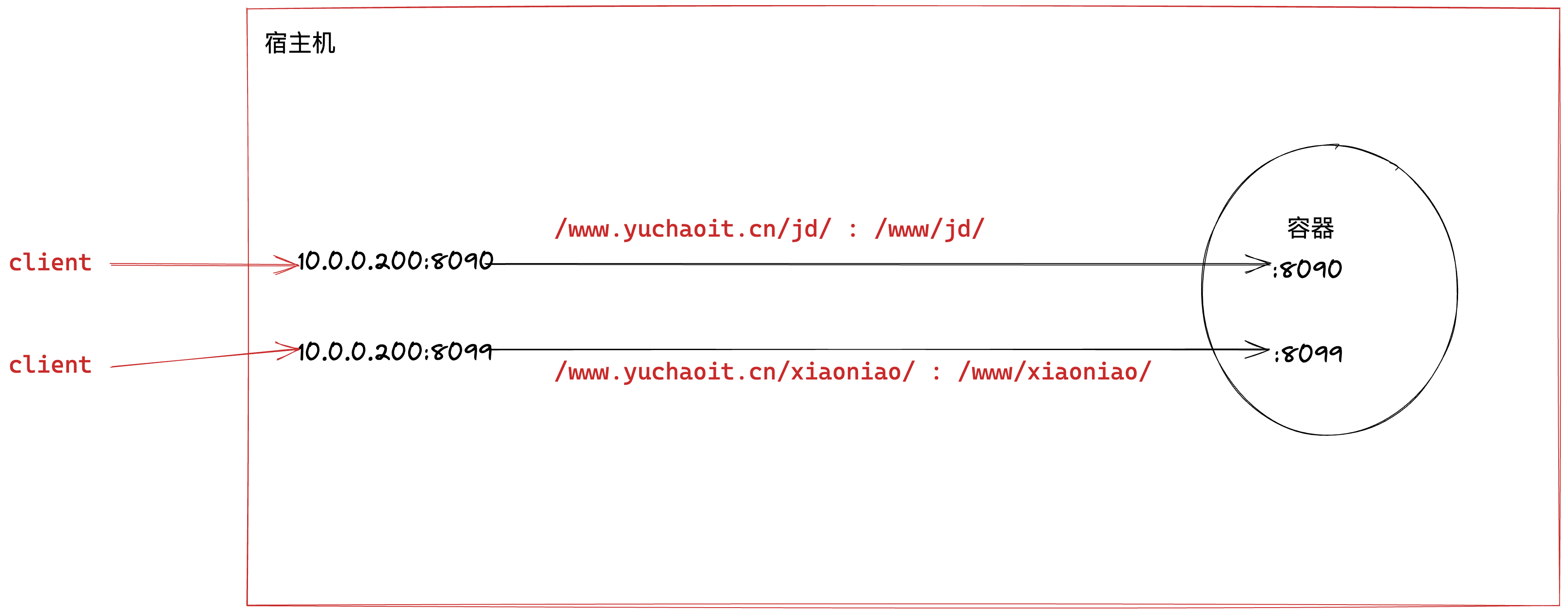 image-20220822160148619