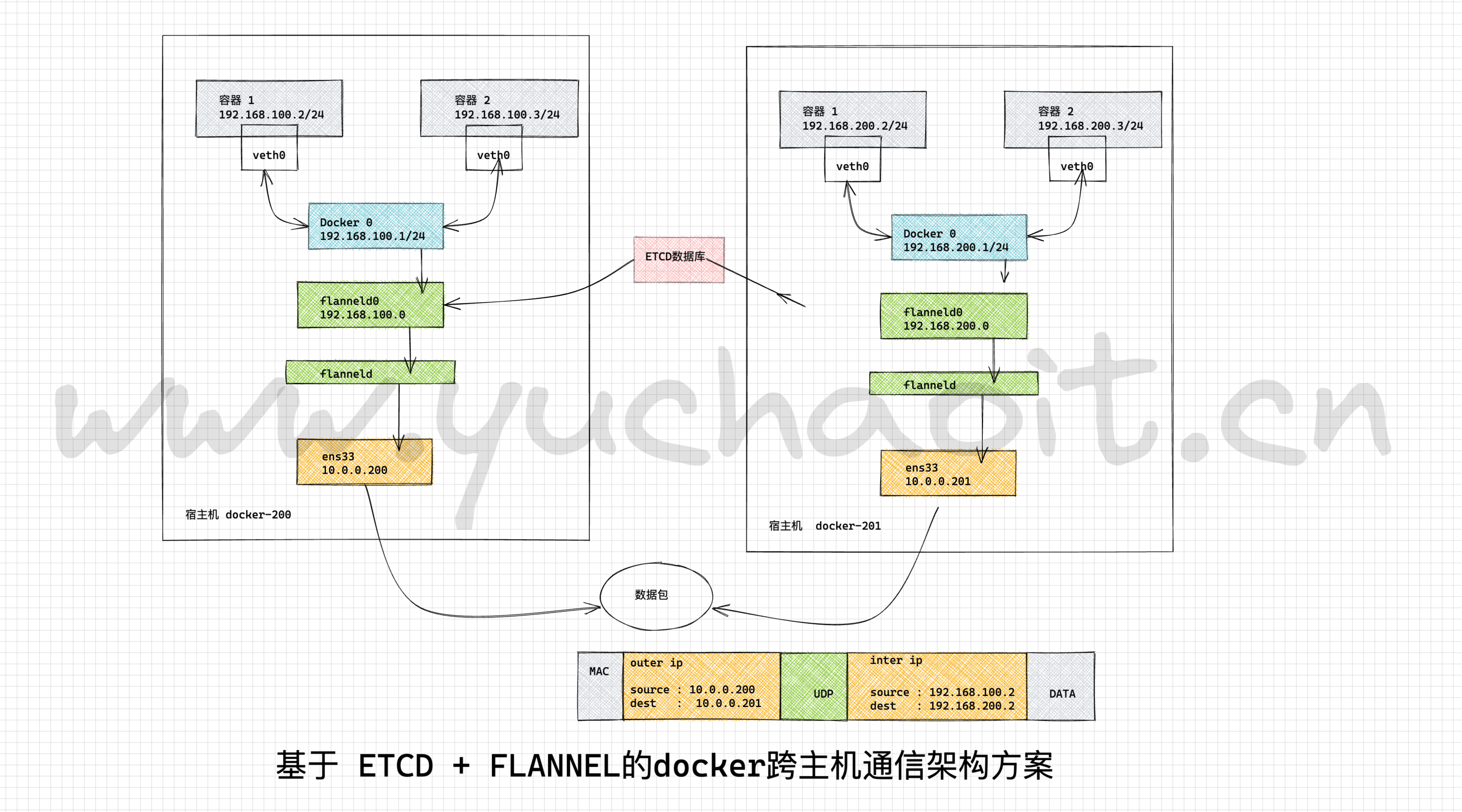 image-20220829145215904