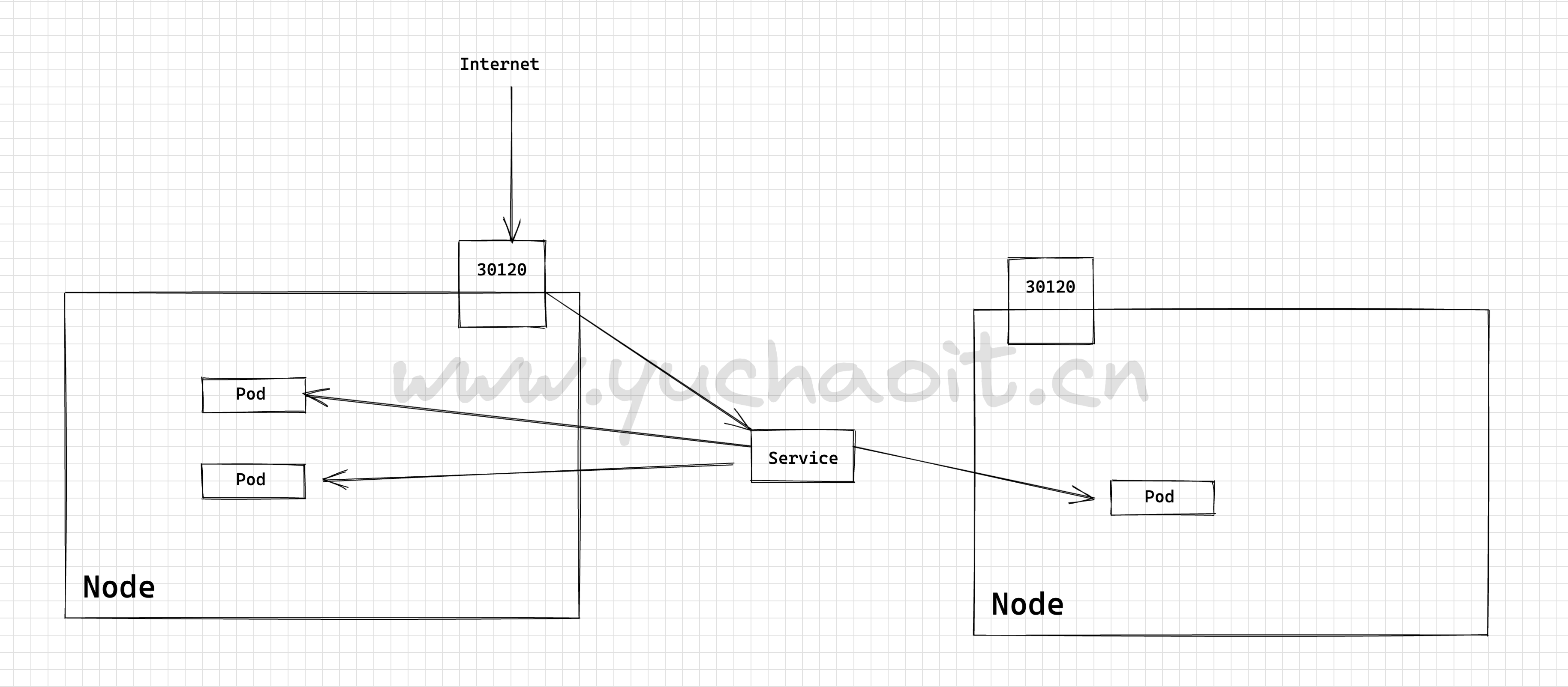 image-20220911192129332