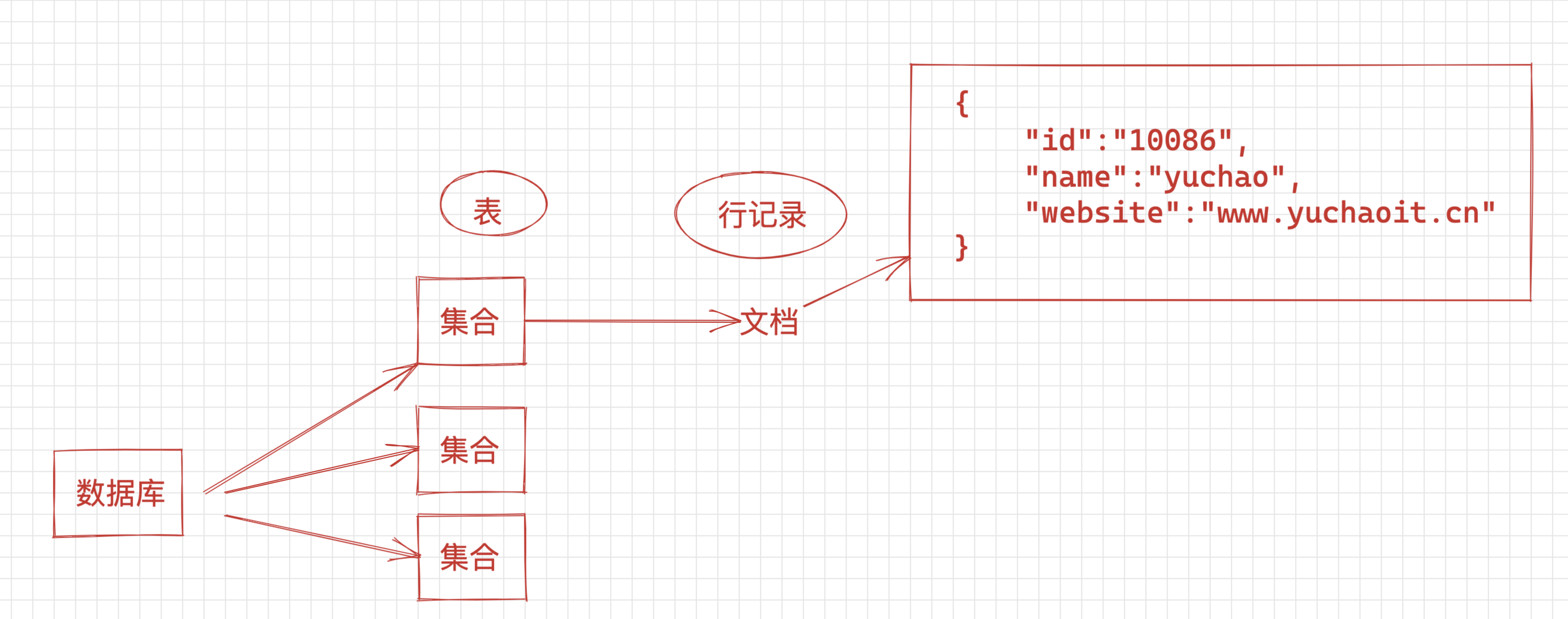 image-20221018175410307