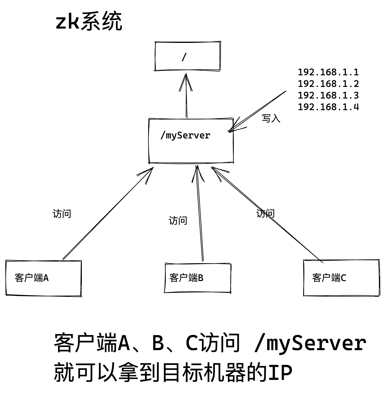 image-20221106114455721