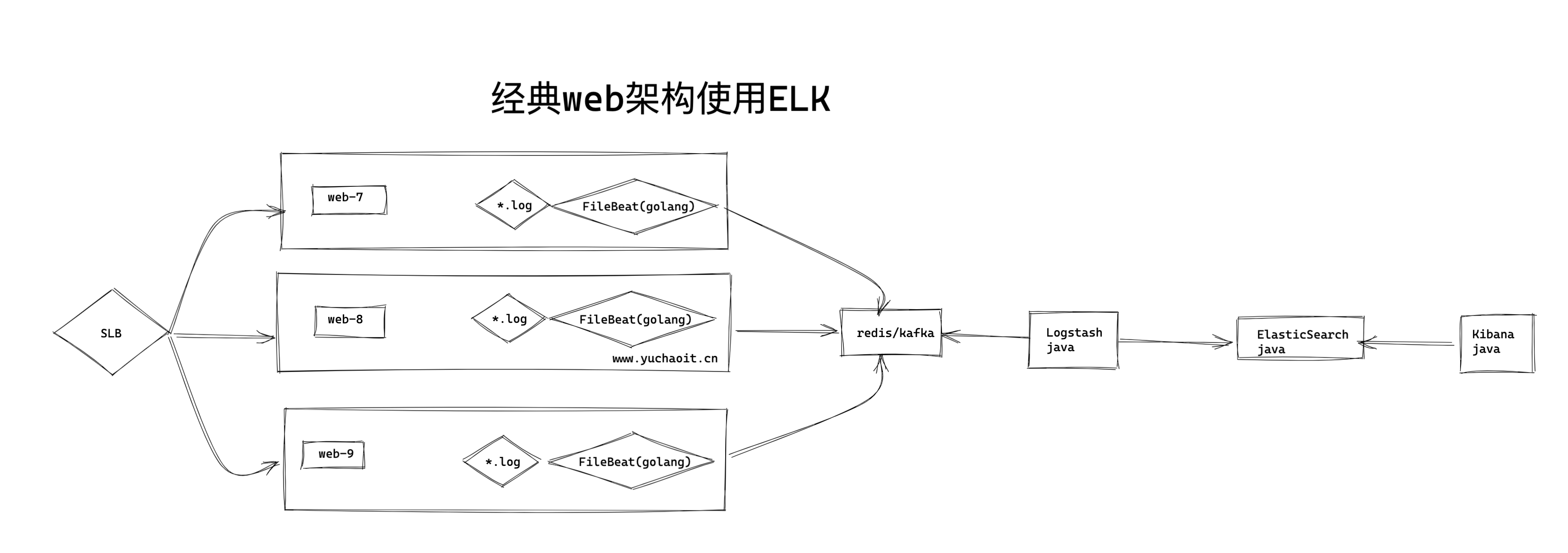 image-20221204105846188