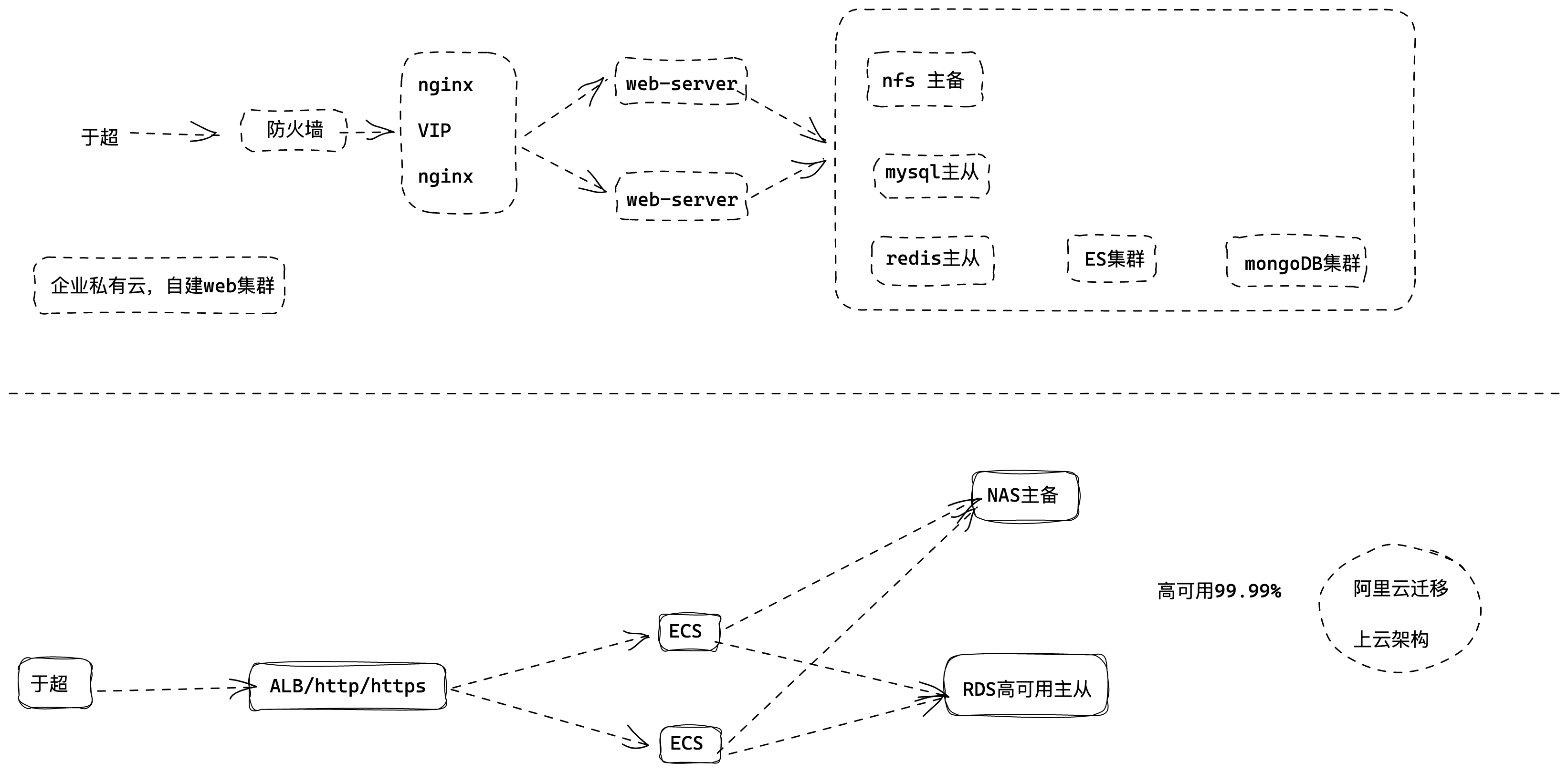 image-20230225110732589